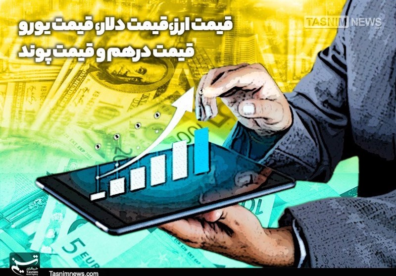 دلار حواله به مرز 159 هزار تومان نزدیک شد
