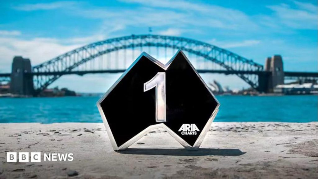 Songs created by AI banned from Australia's music charts