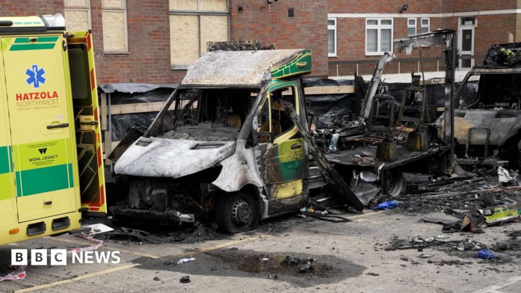 Four plead guilty to arson attack on Jewish community ambulances