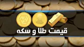 بازار تهران با قیمت‌های جدید چگونه سر می‌کند؟