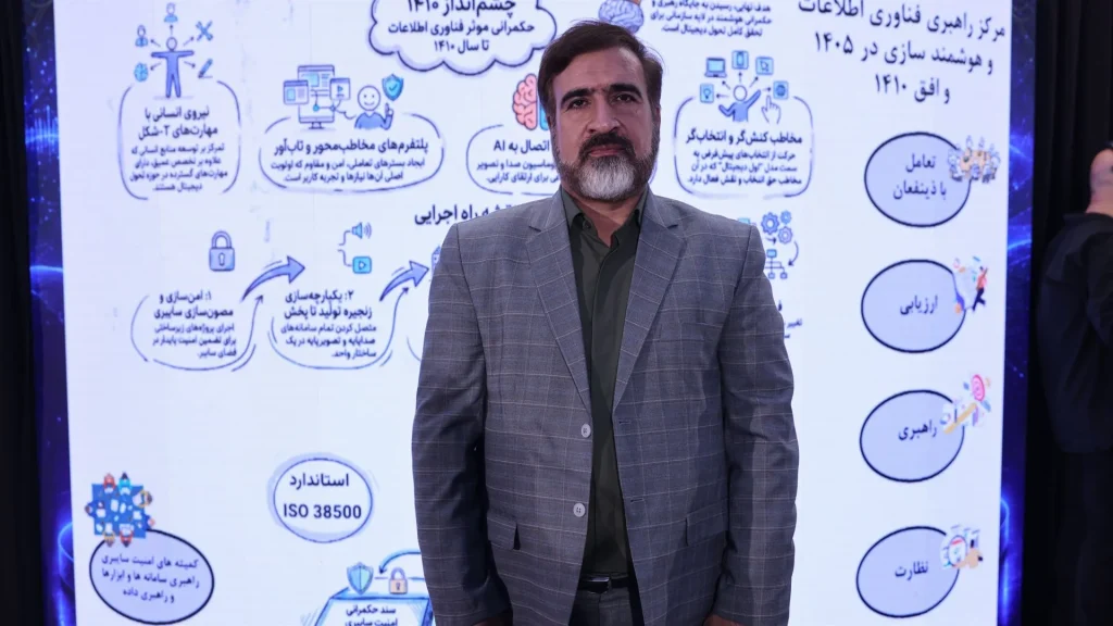 رسانه ملی دارای ظرفیت جهش عظیم در افق تحول ۱۴۱۰ است