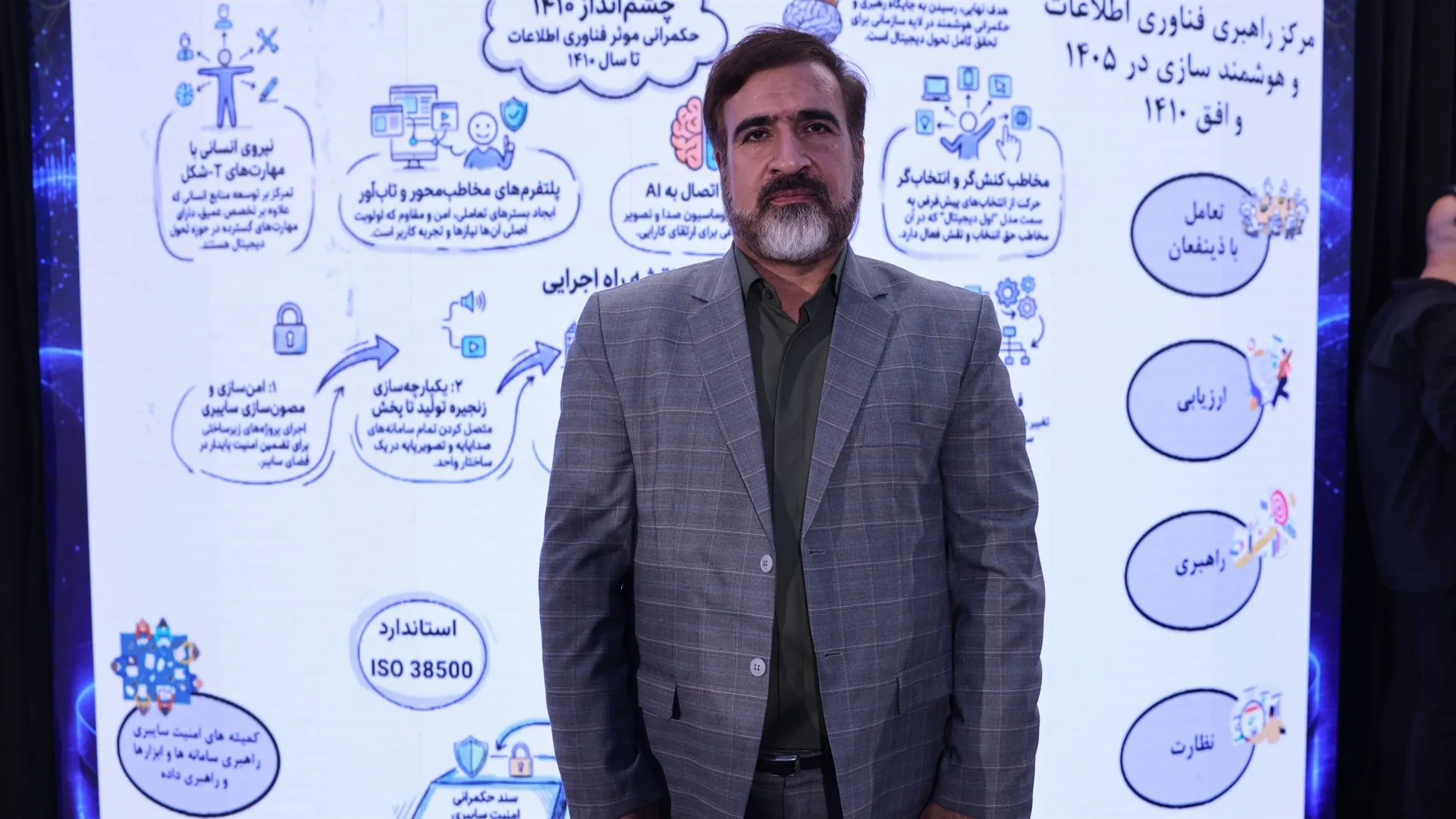 رسانه ملی دارای ظرفیت جهش عظیم در افق تحول ۱۴۱۰ است