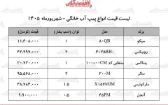 قیمت جدید انواع پمپ خانگی در بازار | پمپ ۰.۵، ۱ و ۲ اسب بخار چند شد؟ + جدول ۱۸ شهریور ۱۴۰۵