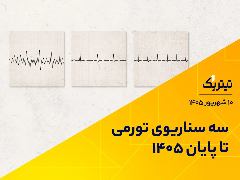 سه سناریوی تورمی تا پایان 1405 | پادکست تیتر یک