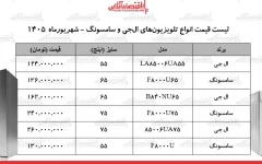 قیمت جدید انواع تلویزیون‌های ال‌جی و سامسونگ در بازار | مدل‌های ۵۵ تا ۷۵ اینچ چند شد؟ + جدول ۱۷ شهریور ۱۴۰۵