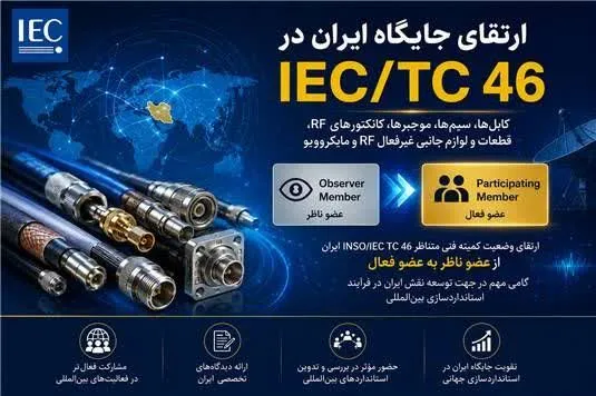 ارتقای جایگاه ایران در کمیته بین‌المللی کابل و کانکتورهای RF با محوریت استاندارد یزد