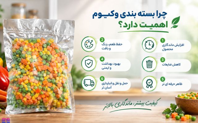 بسته‌ بندی وکیوم چیست؟ معرفی کامل، کاربرد ها، انواع پاکت وکیوم و روش استفاده