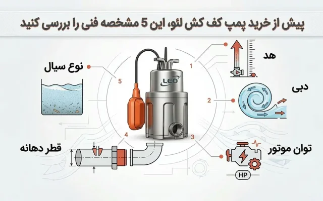 پیش از خرید پمپ کف کش لئو، این 5 مشخصه فنی را بررسی کنید