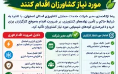 کارگزاران اصفهان ذخیره‌سازی کودهای کشاورزی را جدی بگیرند