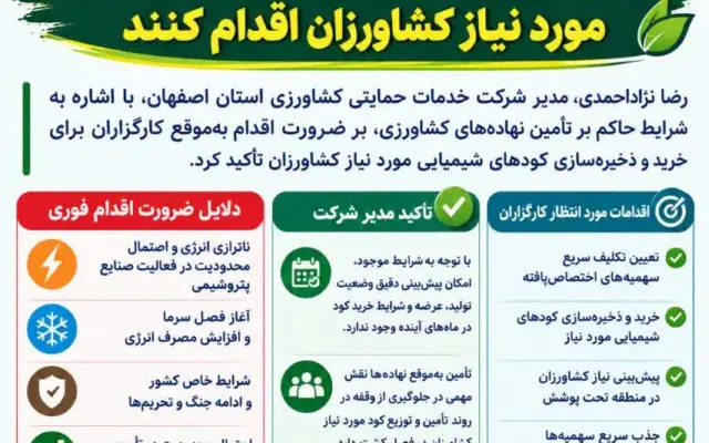 کارگزاران اصفهان ذخیره‌سازی کودهای کشاورزی را جدی بگیرند