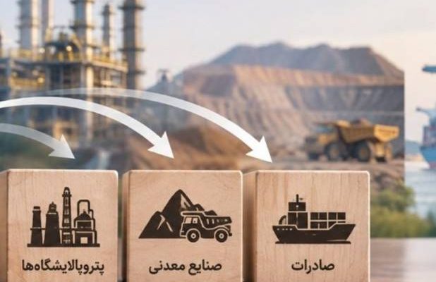 هدایت اعتبار به سمت صنایع صادرات‌محور