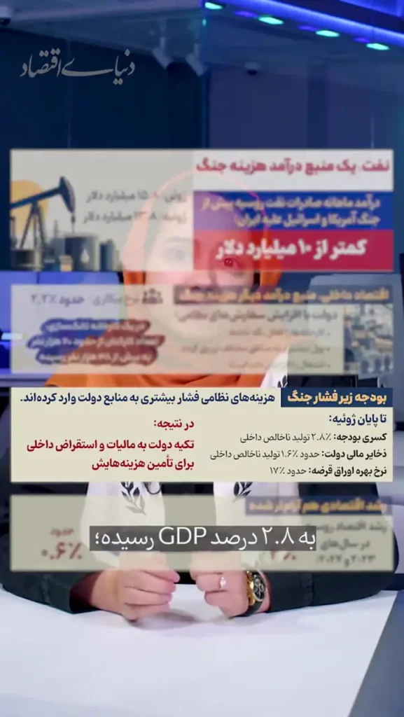 روسیه هزینه جنگ را از کجا تامین می‌کند؟