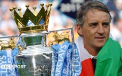 Man City rule breaches not my concern - Mancini