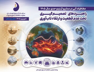 بررسی راهبرد‌های مدیریت مخاطرات آبی در سناریوی ال‌نینوی حدی سال ۱۴۰۵
