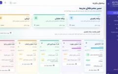 مدارس تراز ؛ سامانه‌ای برای پایش، ارزیابی و مدیریت داده‌محور مدارس