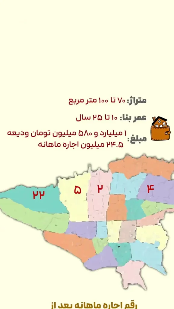 خانه‌های میان‌متراژ در مناطق متوسط تهران چند اجاره می‌روند؟