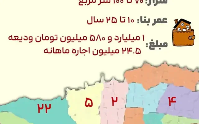 خانههای میانمتراژ در مناطق متوسط تهران چند اجاره میروند؟