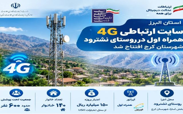 بهره‌برداری از سایت ارتباطی ۴G روستای نشترود با اعتبار ۱۵۰ میلیارد ریالی
