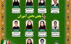 درخشش دانش‌آموزان و فرهنگیان چهارمحال و بختیاری در کشور/ ثبت ۱۱ عنوان برگزیده کشوری
