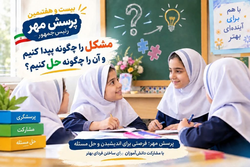 مشکل را چگونه پیدا کنیم و آن را چگونه حل کنیم؟