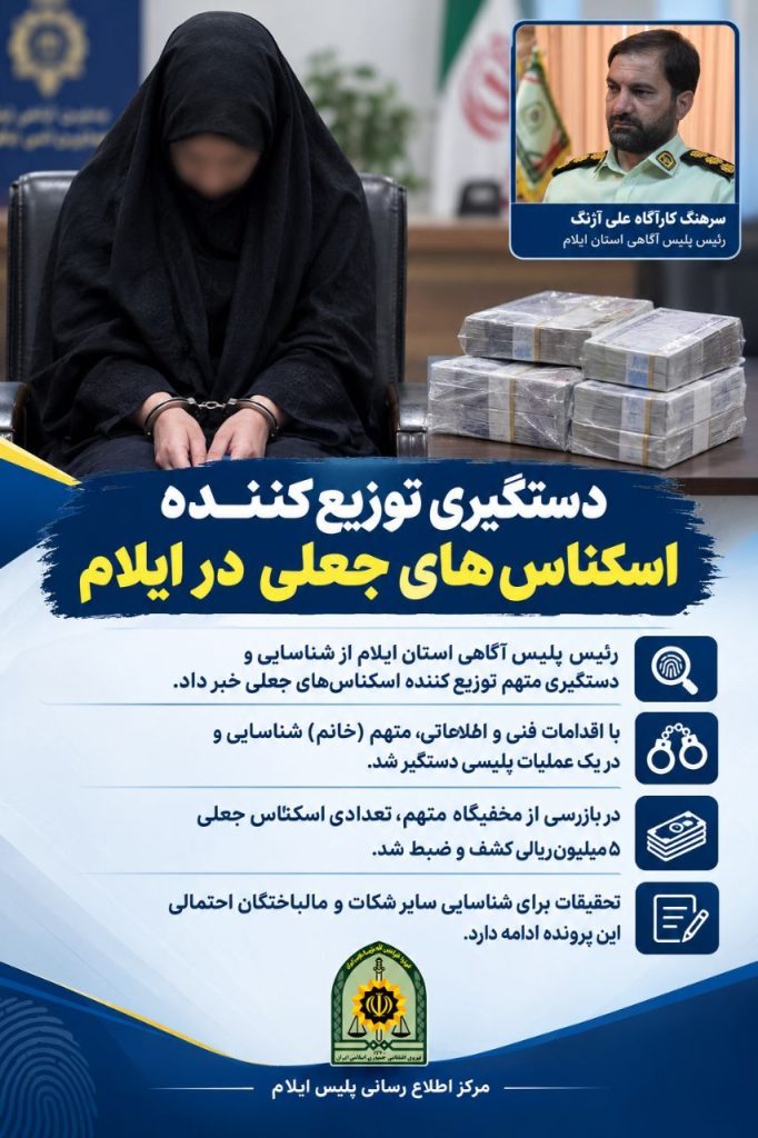 متهم توزیع اسکناسهای جعلی در دام پلیس ایلام