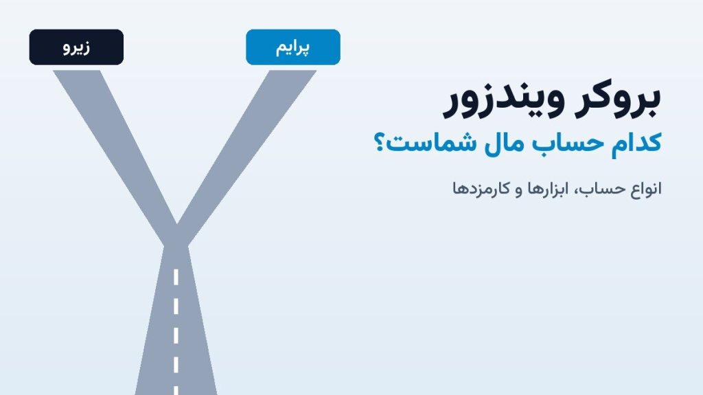 بروکر ویندزور؛ انواع حساب، ابزارها و کارمزدها