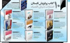 10 کتابی که در تابستان بیشتر خوانده شدند