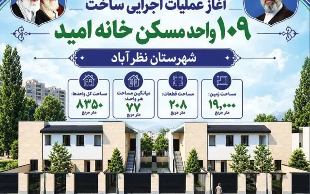آغاز عملیات اجرایی ۱۰۹ واحد مسکن «خانه امید» در نظرآباد