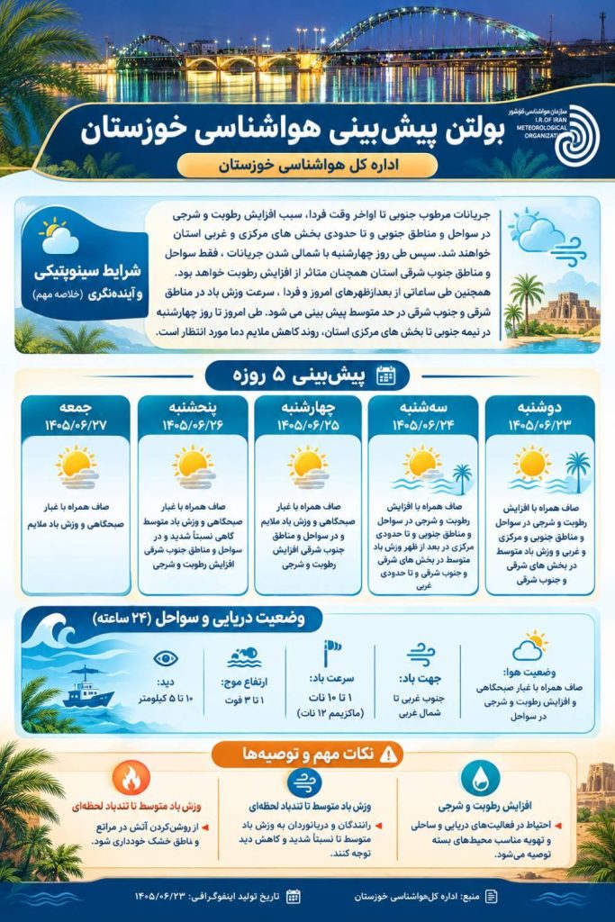 ادامه جریانات مرطوب جنوبی تا اواخر وقت سه شنبه، ۲۴ شهریور در جنوب غرب خوزستان