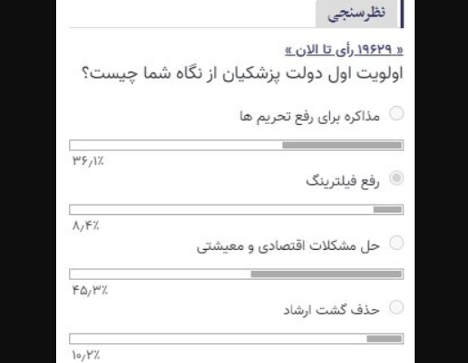 نظرسنجی‌های قابل اعتماد در بحران و جنگ؛ چهار تهدید نظرسنجی/ مطلبی برای روابط عمومی ها، دانشجویان رشته های علوم انسانی، مراکز دولتی، و شرکت های خصوصی