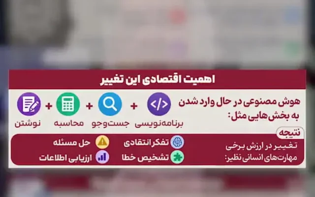 مدارس چه آموزش هایی برای عصر AI دارند؟