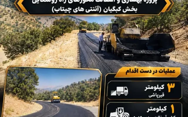 آغاز عملیات روکش آسفالت پروژه بهسازی و آسفالت محورهای راه روستایی بخش کبگیان