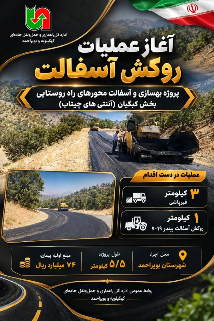 آغاز عملیات روکش آسفالت پروژه بهسازی و آسفالت محورهای راه روستایی بخش کبگیان