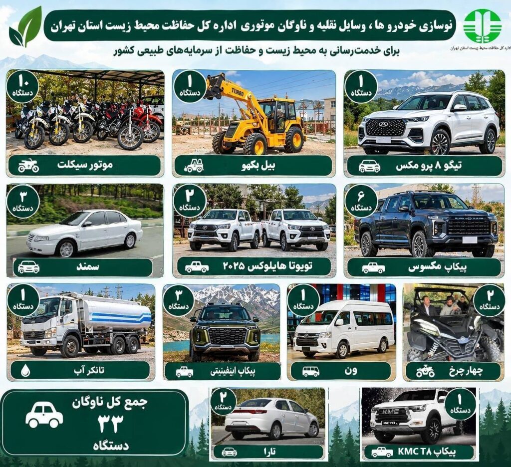 ناوگان موتوری و خودرویی اداره محیط زیست استان تهران نوسازی شد