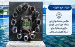 طرح فناورانه دانشگاه لرستان ۵۰۰ میلیون تومان حمایت مالی دریافت کرد