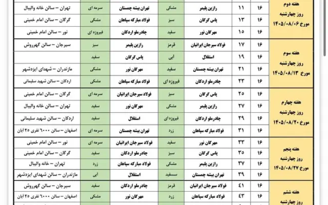 آغاز لیگ برتر والیبال از ۲۹ مهر با حضور دو تیم مازندرانی