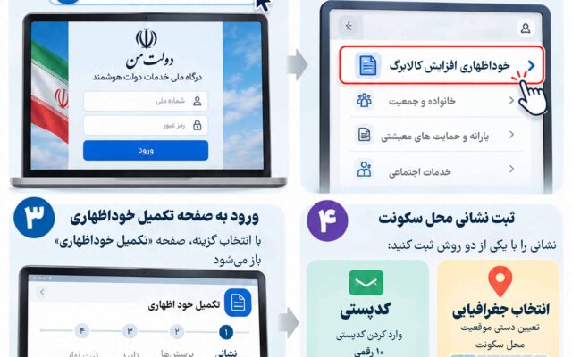 نوراینفو/آموزش تصویری و قدم‌به‌قدم ثبت خوداظهاری کالابرگ