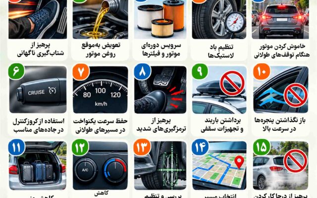 نوراینفو/۲۰ راهکار ساده برای کاهش مصرف بنزین خودرو