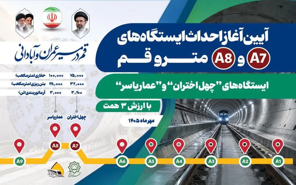 عملیات اجرایی ساخت ۲ ایستگاه‌ مترو قم آغاز شد