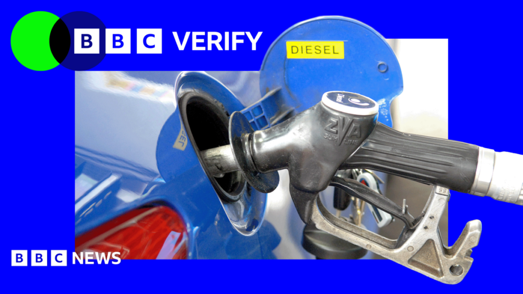 Which war is having the biggest impact on diesel prices - Iran or Ukraine?