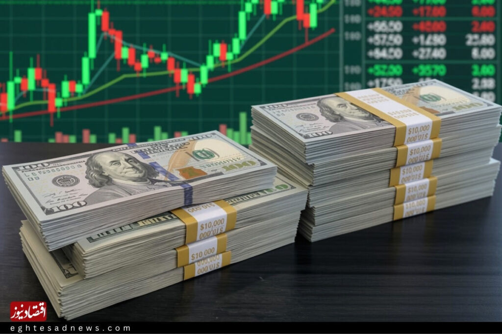 پیشبینی قیمت دلار در هفته پیشرو