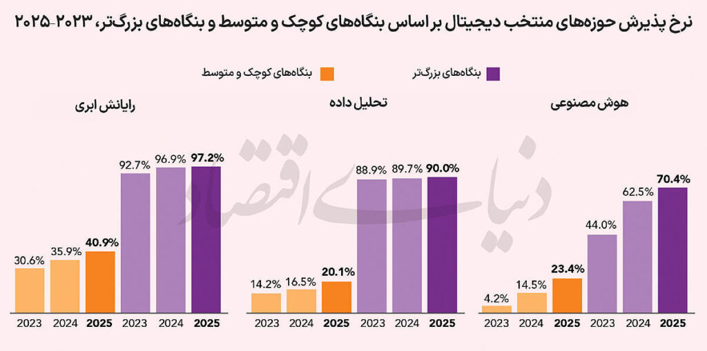 سنگاپور؛ ماتریکس آسیا