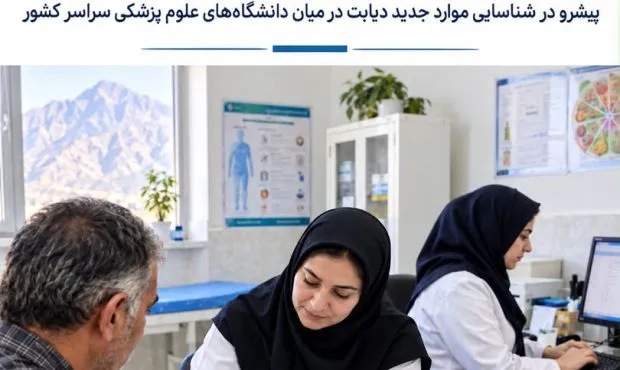 ‌رتبه نخست دانشگاه علوم پزشکی کهگیلویه و بویراحمد در شناسایی موارد جدید دیابت