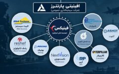 کوشنر؛ مذاکره با ایران یا منافع در ۹ شرکت تسلیحاتی اسرائیل؟