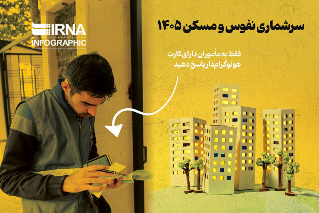 سرشماری نفوس و مسکن استان تهران از اول آبان آغاز میشود