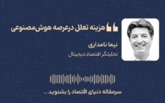 هزینه تعلل در عصر هوش مصنوعی