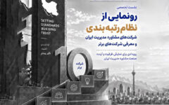 رونمایی از نظام رتبه‌بندی شرکت‌های مشاوره مدیریت ایران و معرفی ۱۰ شرکت برتر در ۱۸ مهرماه