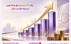 رشد ۷۹ درصدی حق‌بیمه بیمه نوین در نیمه نخست سال
