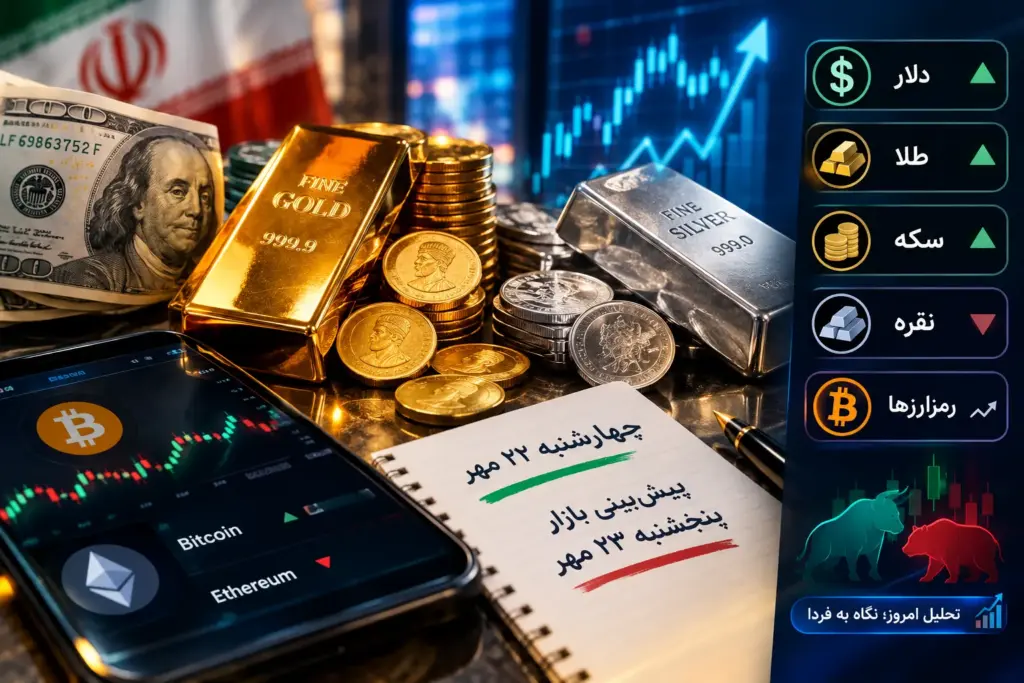 پیشبینی بازارهای مالی پنجشنبه ۲۳ مهر/ آیا دلار روند صعودی خواهد داشت