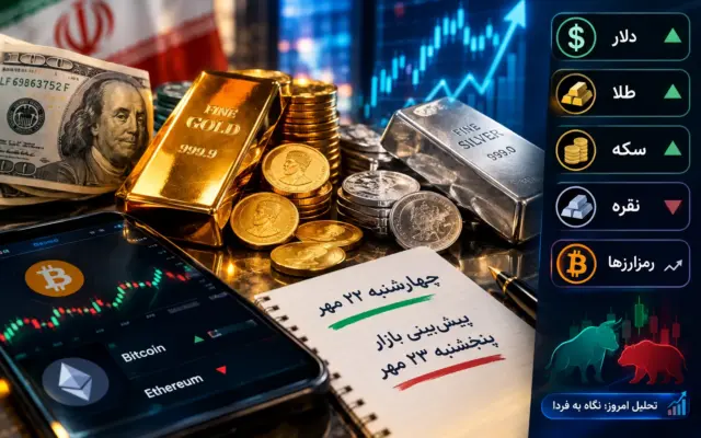 پیش‌بینی بازارهای مالی پنجشنبه ۲۳ مهر/ آیا دلار روند صعودی خواهد داشت